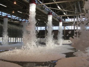 Foam Fire Suppression Systems