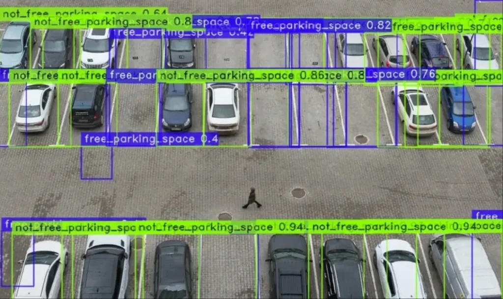 parking lot occupancy monitoring system