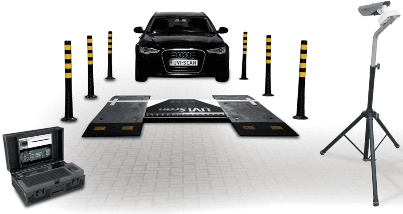 Portable Under Vehicle Scanners