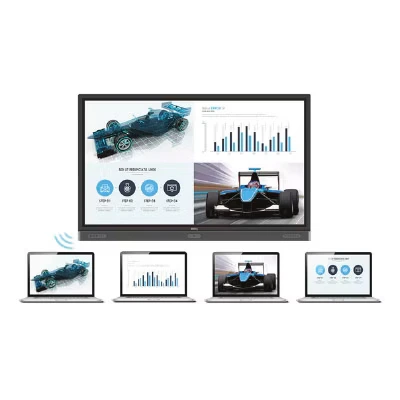 Multi-Screen Collaboration Units