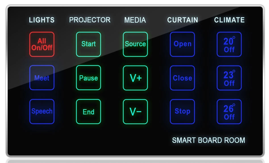 Touch Panel Room Controllers